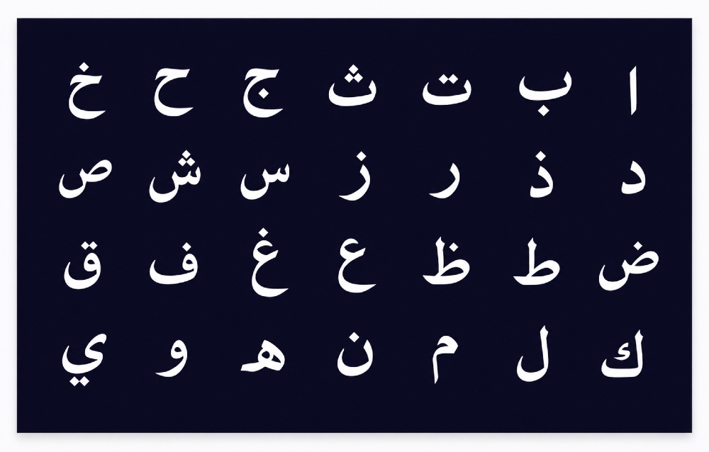 Arabic alphabet chart